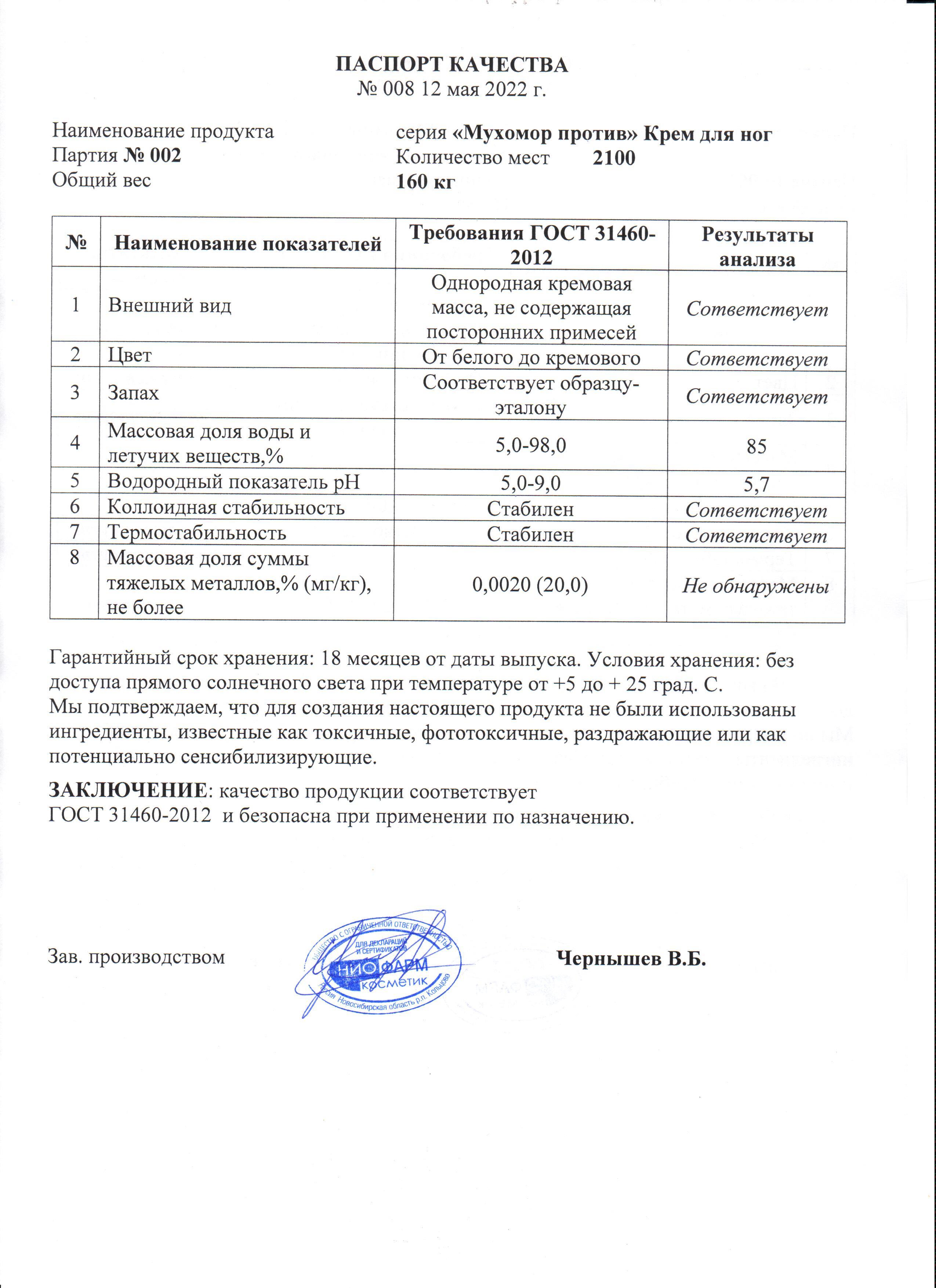 Паспорт №052022